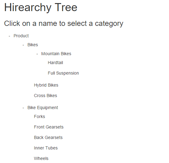 Category Hierarchy Data