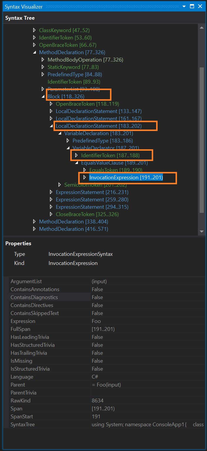 Foo Invocation Expression property in Tree