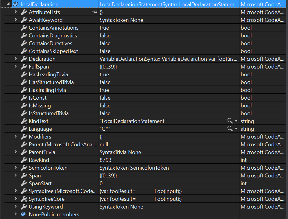 Variable Declarator Syntax